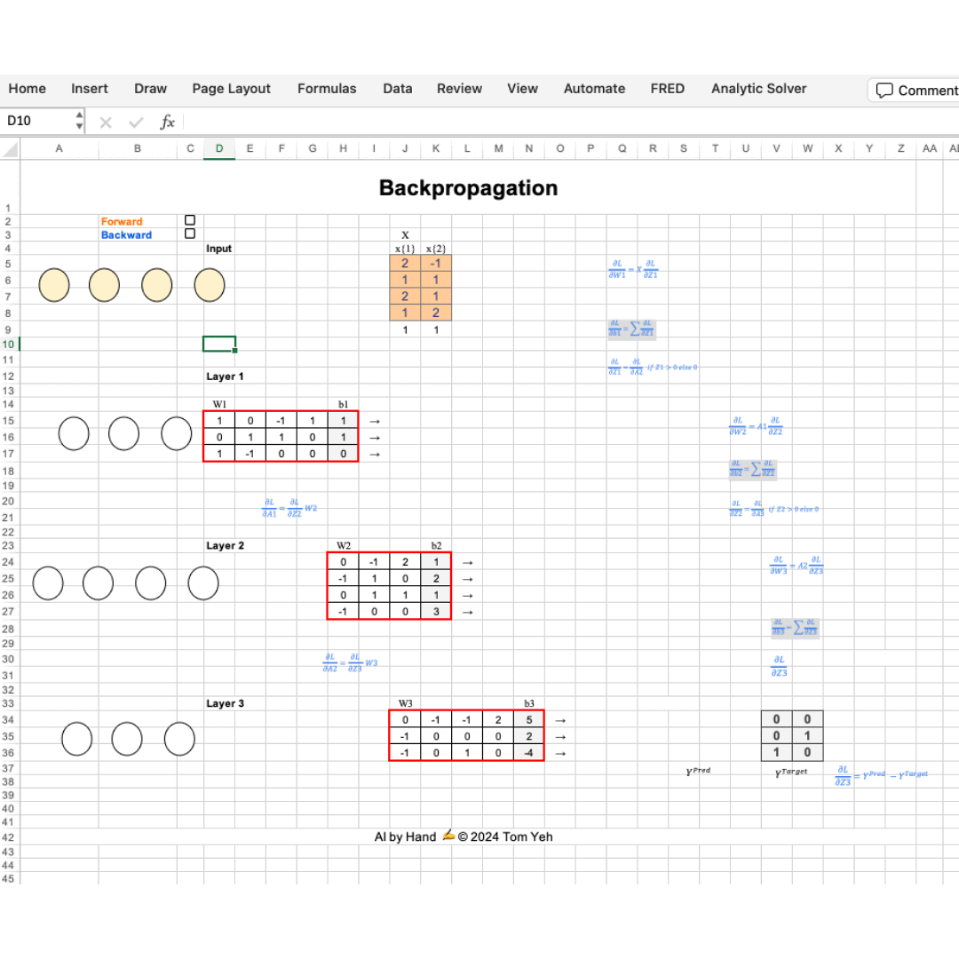 Backpropagation AI by Hand GIF
